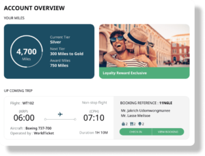 FFP Account Overview – Final version 3