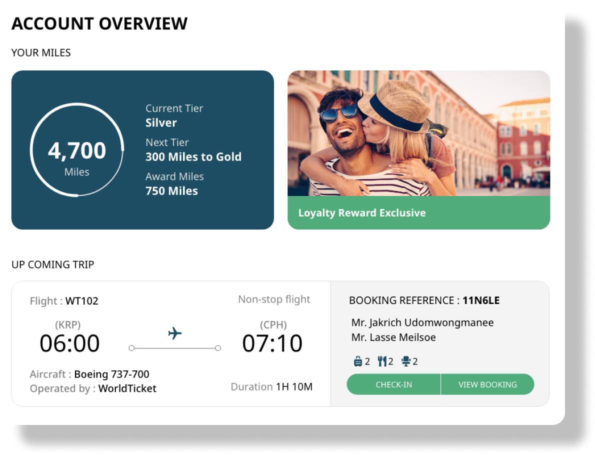 FFP Account Overview – Final version 3